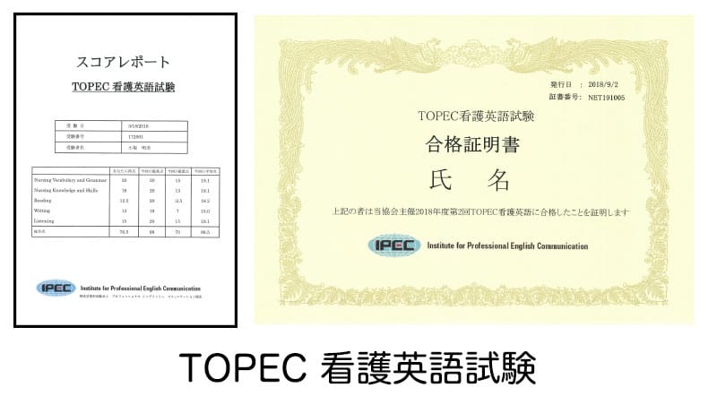 TOPEC看護英語試験
